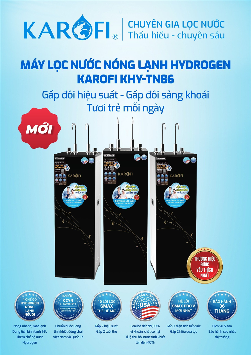 Máy lọc nước KHY-TN86 phân phối đọc quyền bới Thống Nhất